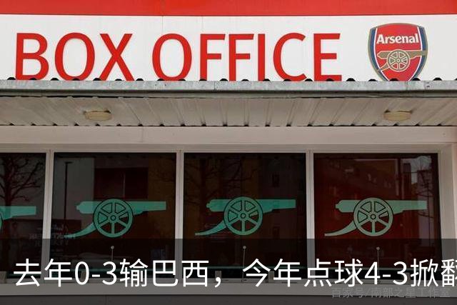 去年0-3输巴西，今年点球4-3掀翻法国！U17中国铿锵玫瑰荡气回肠！赛后产生3个不可思议！1/4决赛对阵出炉，爆冷巴西不能放松